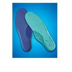 farmac zabban spa oppo soletta arcuata 5003 l meds ean 4719863696614