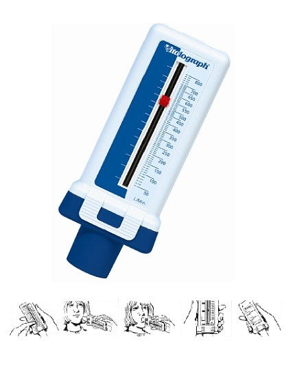 farmacare misuratore di picco di flusso espiratorio consente di sorvegliare eventuali variazioni del flusso fornendo informazioni sullandamento della malattia e sullefficacia dei farmaci farmacare