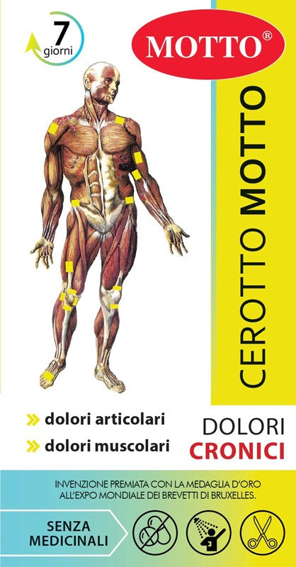 legren cerotto motto analgesico da ritagliare 5 x 15 cm 2 pezzi laboratori legren ean 5999881214413