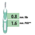 budetta farma cliadent scovolino 5 pezzi 16 mm cliadent