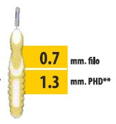 budetta farma cliadent scovolino 5 pezzi 13 mm cliadent
