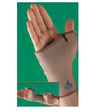 farmac zabban spa oppo supporto polsopollice 1088 s meds ean 4719863690735